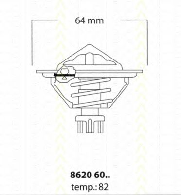 termostat,lichid racire