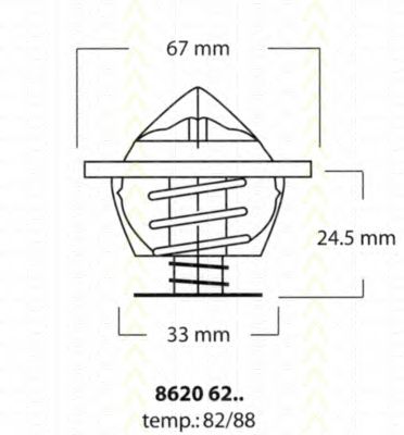 termostat,lichid racire