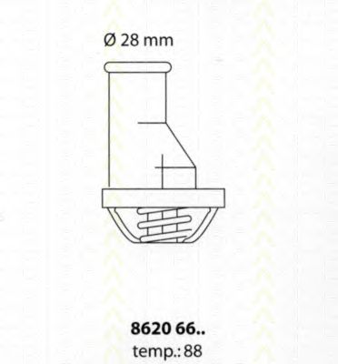 termostat,lichid racire