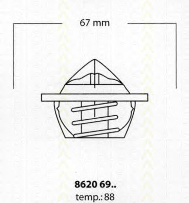 termostat,lichid racire