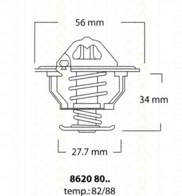 termostat,lichid racire