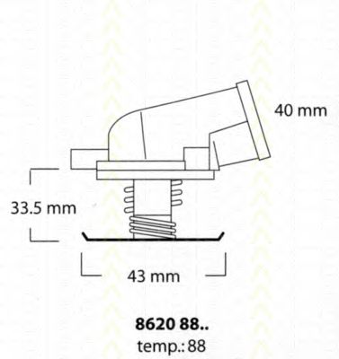 termostat,lichid racire