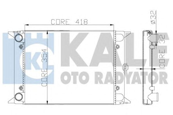 Radiator, racire motor