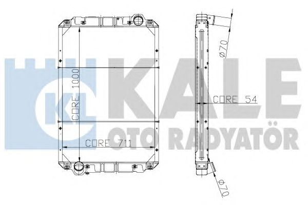 Radiator, racire motor