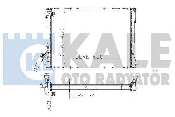 Radiator, racire motor