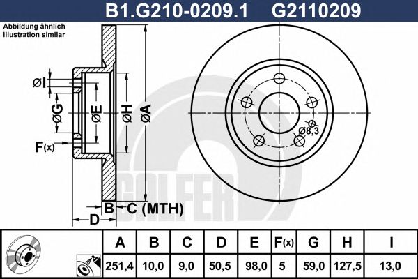 Disc frana