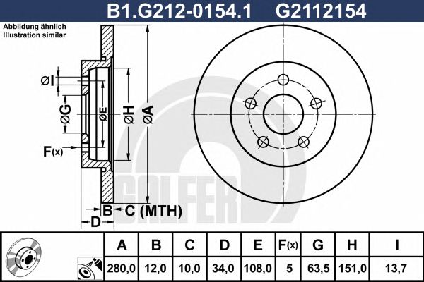 Disc frana