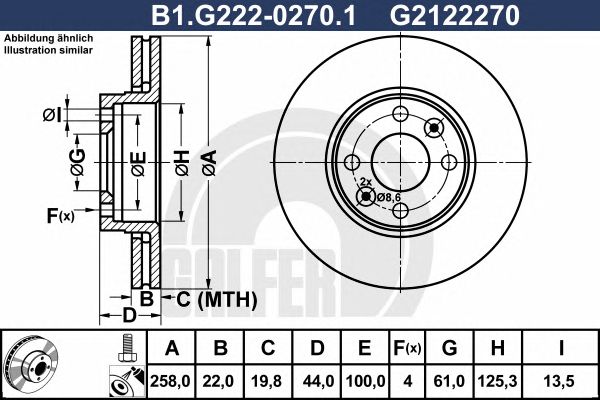 Disc frana