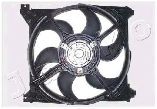 Ventilator, radiator