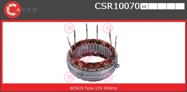 stator,alternator