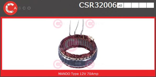 stator,alternator