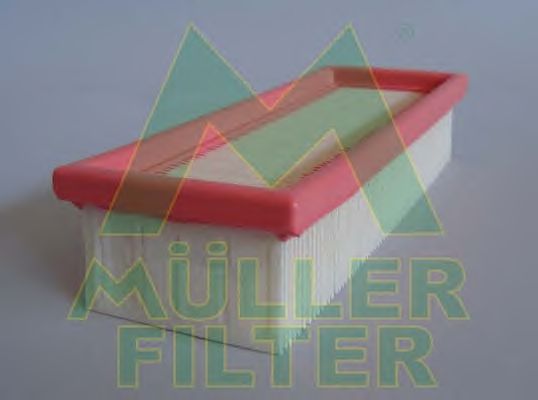 Filtru aer