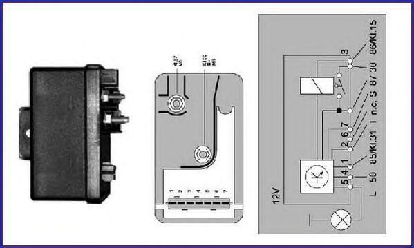 unitate de control,bujii incandescente CITROEN SAXO S0 S1 1.5 D 01-