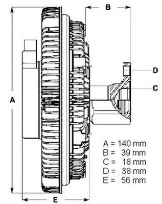 Cupla, ventilator radiator