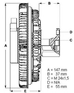 Cupla, ventilator radiator