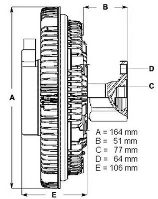 Cupla, ventilator radiator