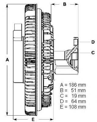 Cupla, ventilator radiator