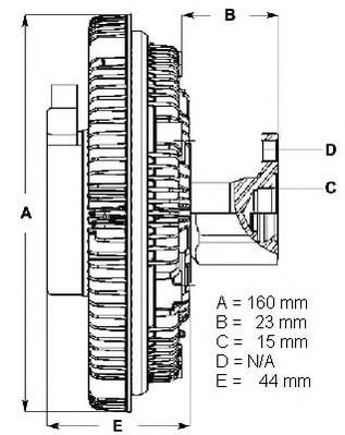 Cupla, ventilator radiator