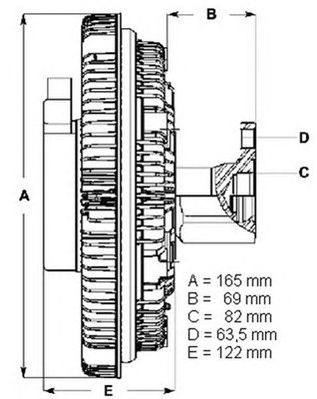 Cupla, ventilator radiator