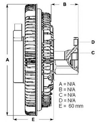 Cupla, ventilator radiator