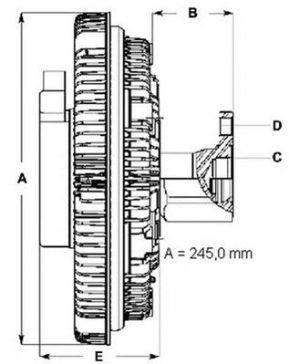 Cupla, ventilator radiator