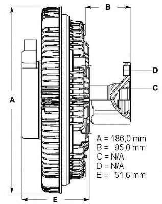 Cupla, ventilator radiator