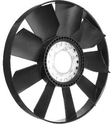 Paleta ventilator, racire motor