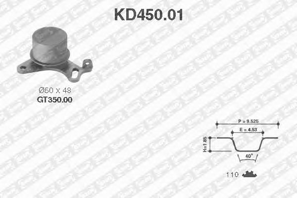 Set curea de distributie