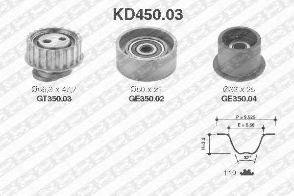 Set curea de distributie