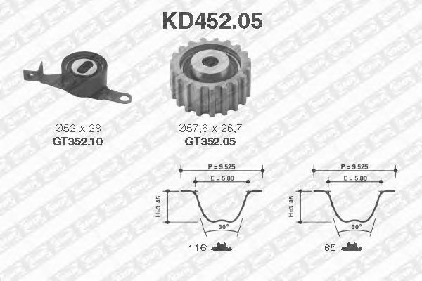 Set curea de distributie