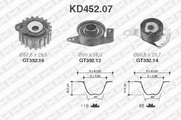 Set curea de distributie