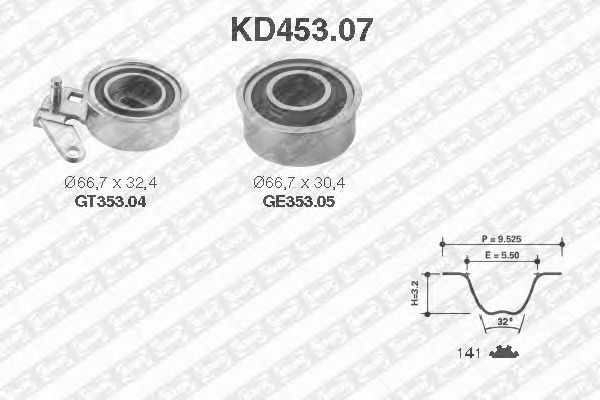 Set curea de distributie