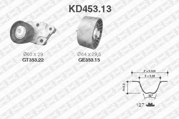 Set curea de distributie