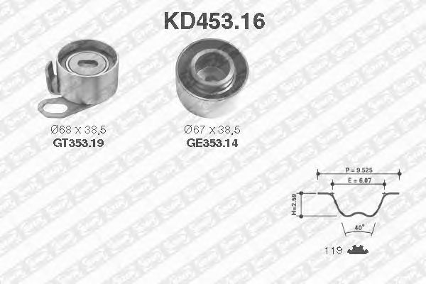 Set curea de distributie