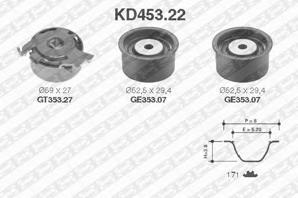 Set curea de distributie