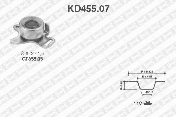 Set curea de distributie