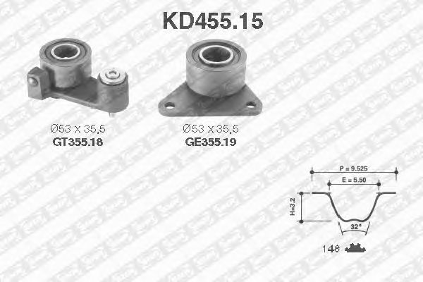 Set curea de distributie