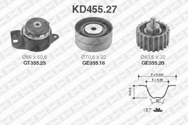 Set curea de distributie