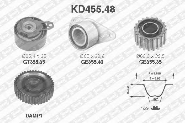 Set curea de distributie