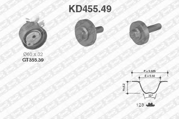 Set curea de distributie