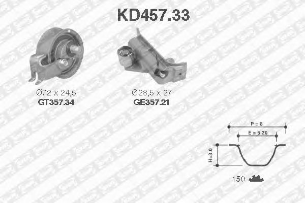 Set curea de distributie