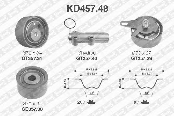 Set curea de distributie