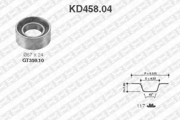 Set curea de distributie