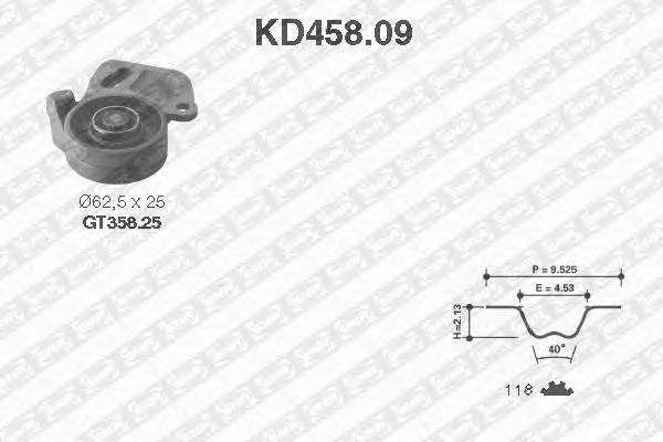 Set curea de distributie