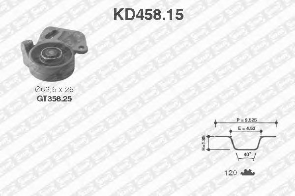 Set curea de distributie