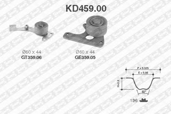 Set curea de distributie