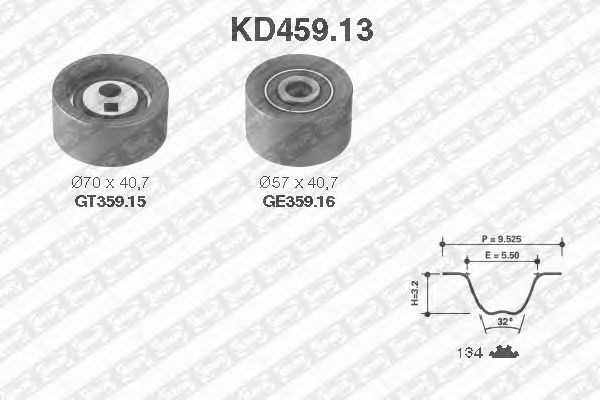 Set curea de distributie