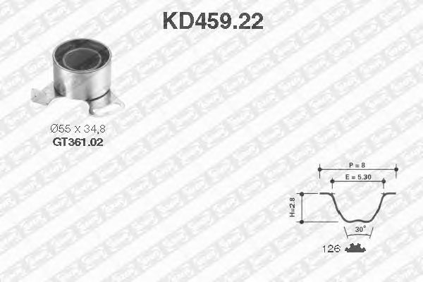 Set curea de distributie