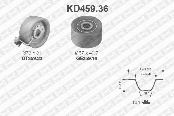 Set curea de distributie