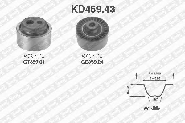 Set curea de distributie